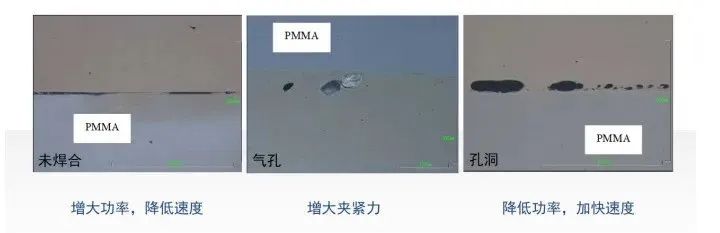 焊接缺陷及纠正措施图示