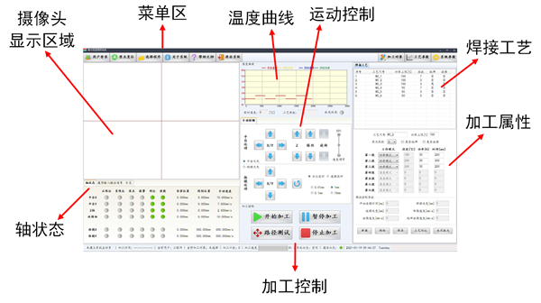 奥莱光电4轴联动恒温激光锡焊软件