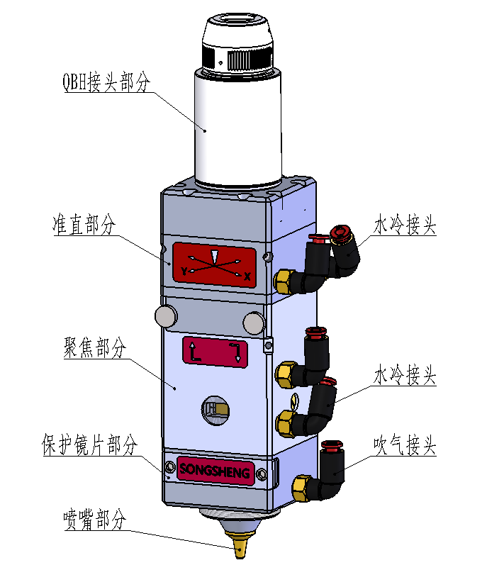 激光切割头产品结构图示