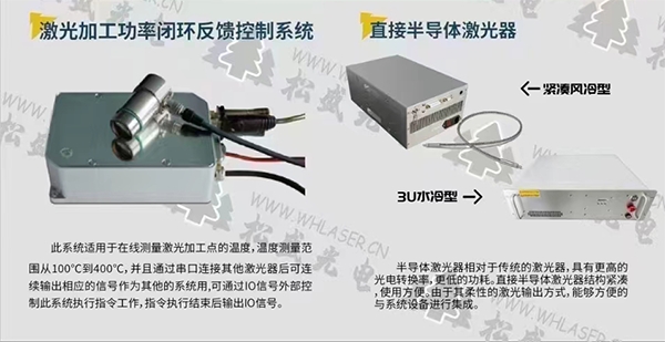 激光加工功率闭环反馈系统与恒温半导体激光器图示