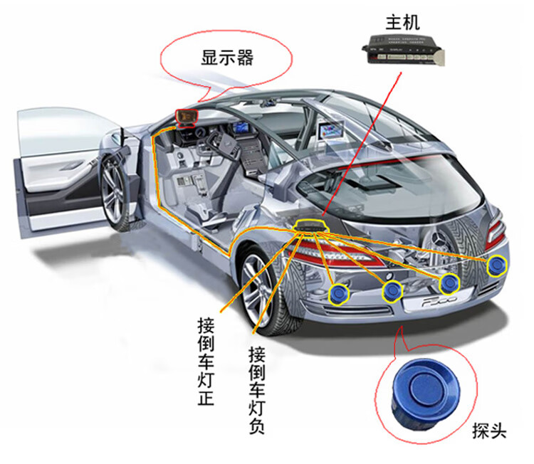 车载倒车雷达安装图示